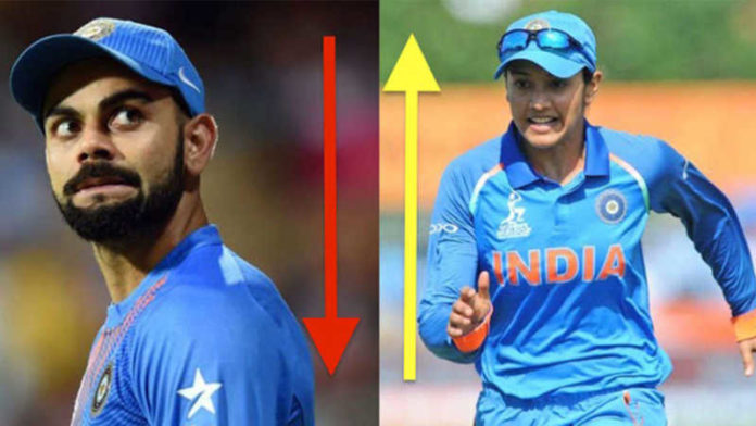 Smriti Mandhana faster than Virat Kohli to 2000 ODI runs