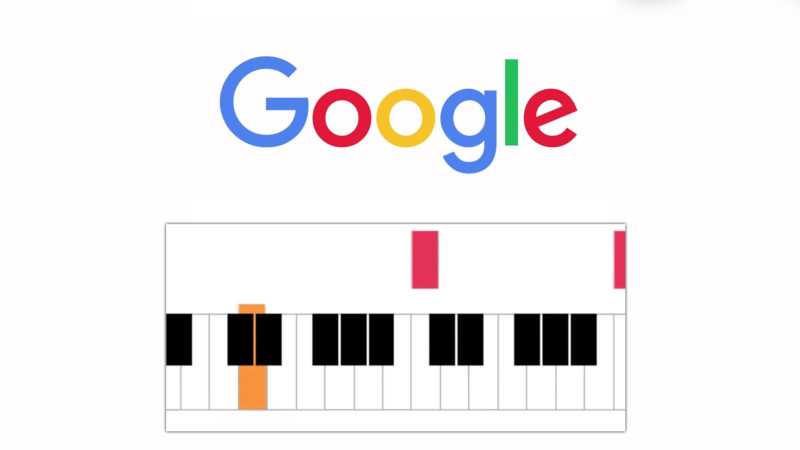 Google tests 'Shared Piano' tool that lets users play music together