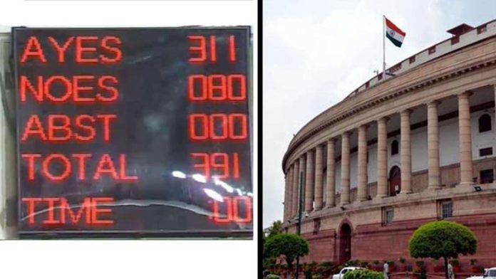 Lok Sabha passes Citizenship (Amendment) Bill, 2019 with 311-80 votes