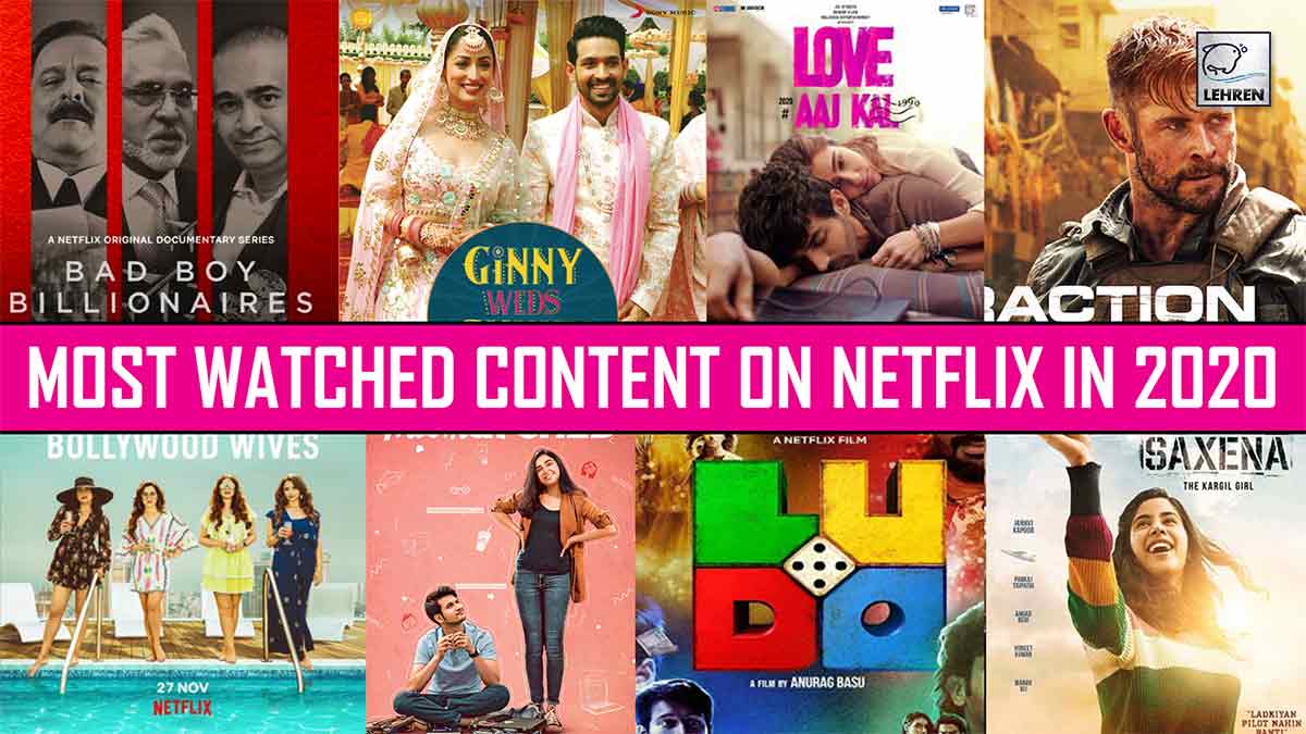 Here's What Indians Watched The Most On Netflix In 2020