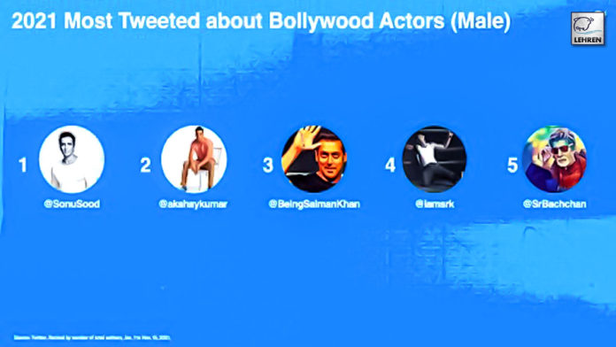 Sonu Sood - The Most Tweeted About Actor In 2021